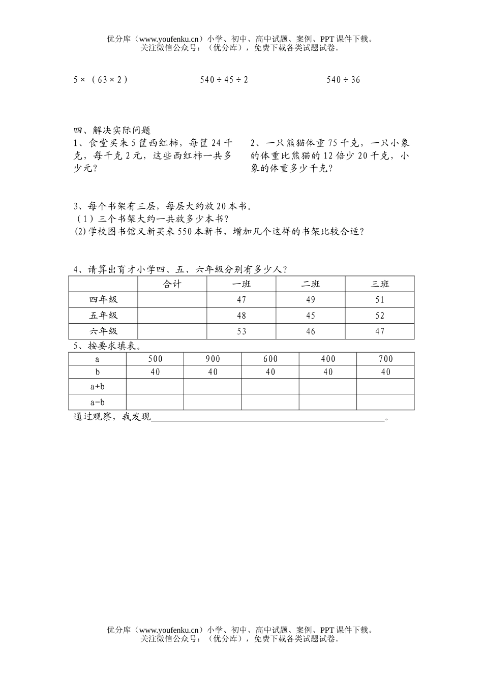 小学四年级数XXX算律练习题试卷_第1页