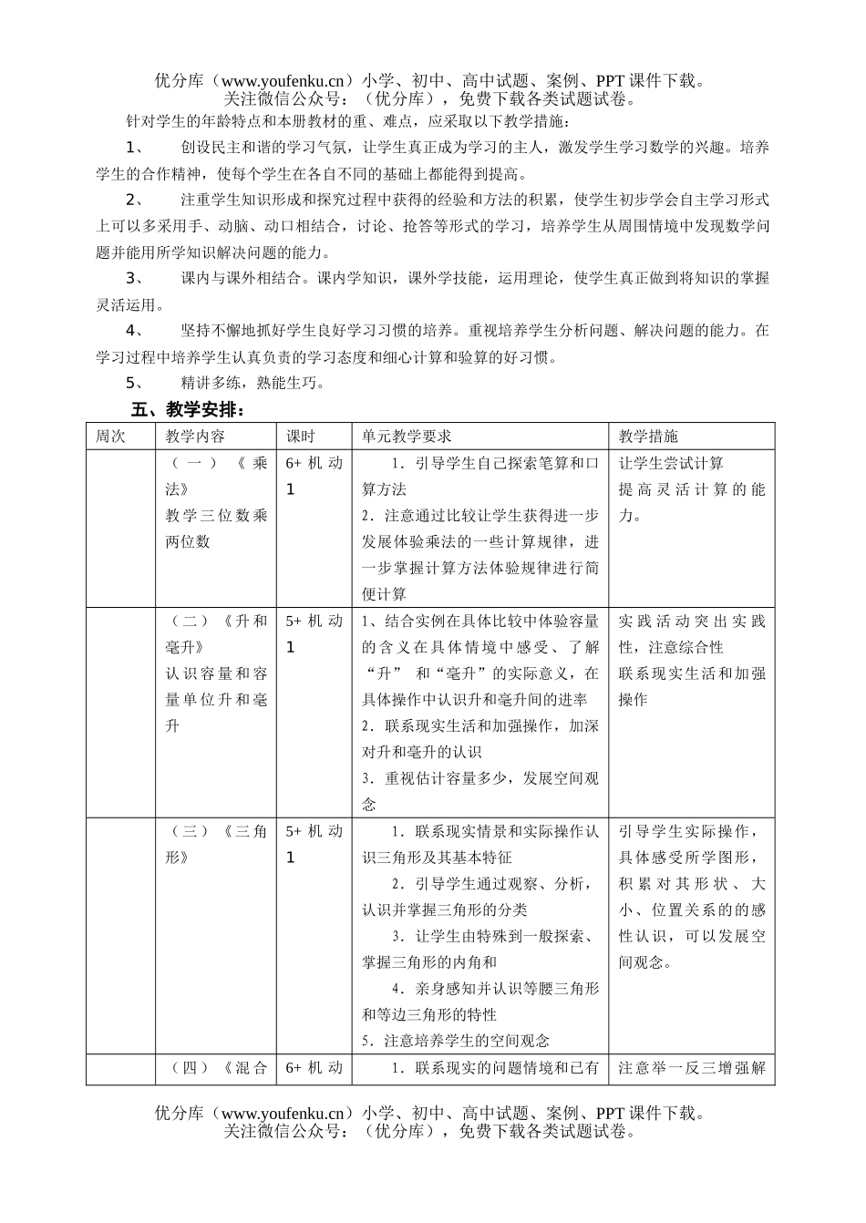 小学四年级数学苏教版下册教学计划试卷_第3页