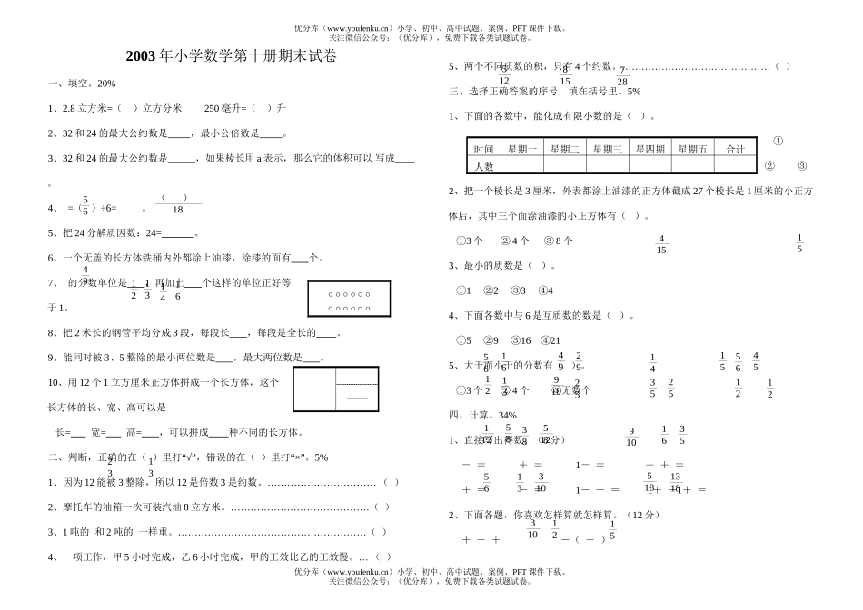 小学五年级数学第十册期末试卷_第1页