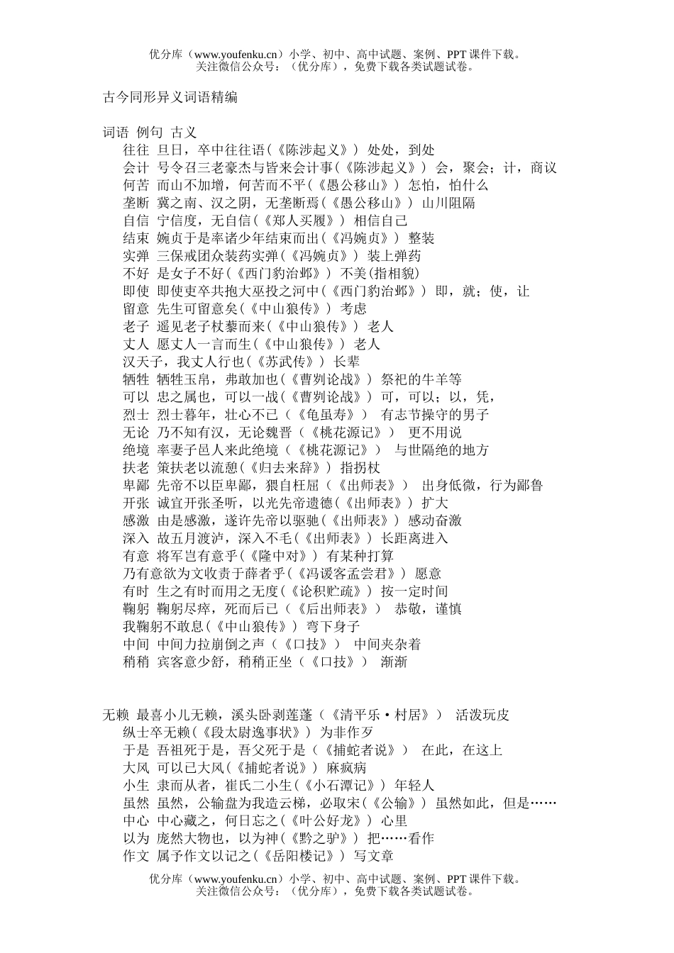 高中三年级语文古今同形异义词语精编试卷_第1页