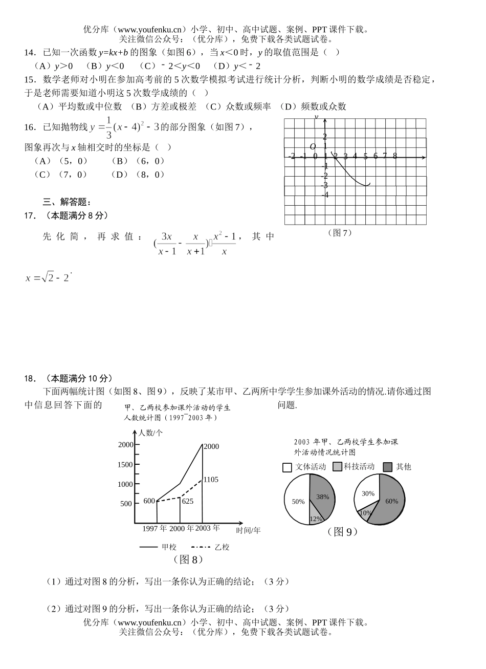 初中九年级数学国家基础教育课程改革贵阳实验区2004年升学考试卷_第2页