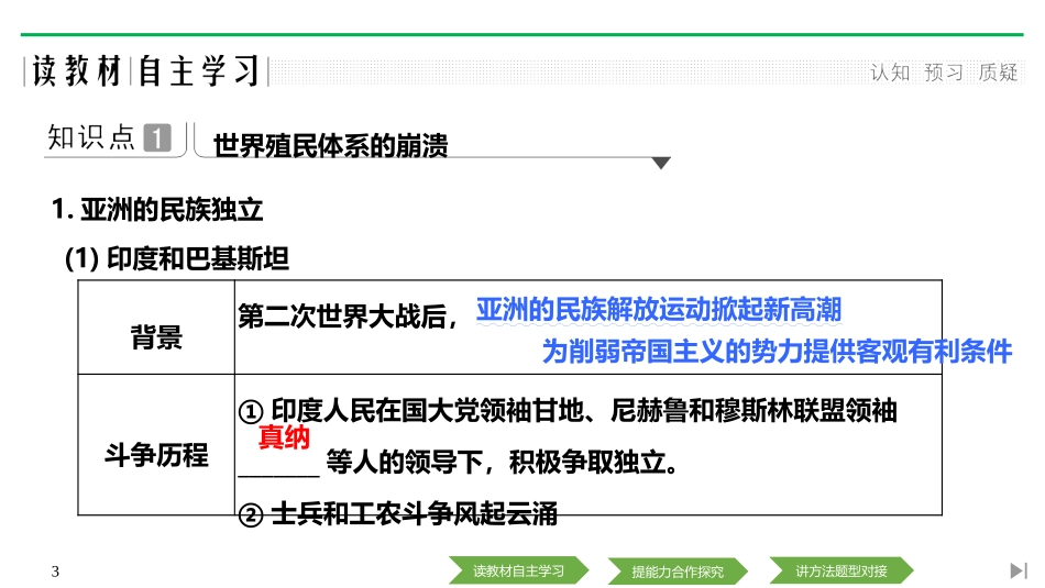 《世界殖民体系的瓦解与新兴国家的发展》PPT课件_第3页