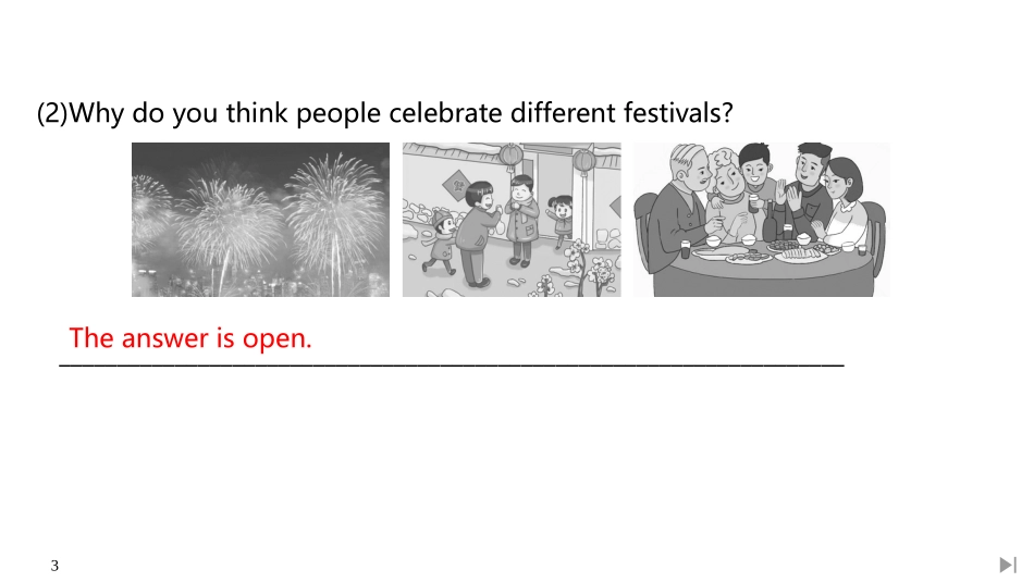 《Festivals And Celebrations》Section Ⅱ PPT课件_第3页