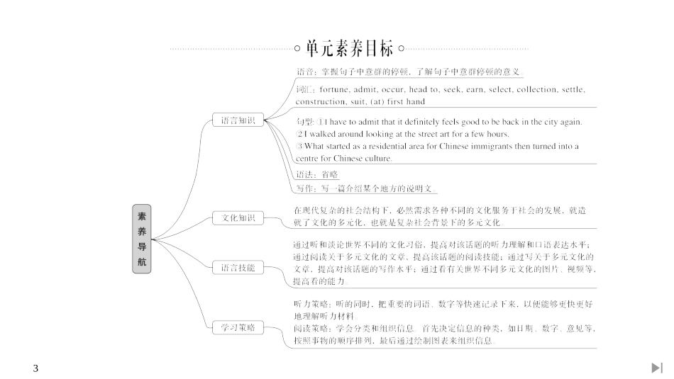 《Diverse Cultures》SectionⅠ PPT课件_第3页