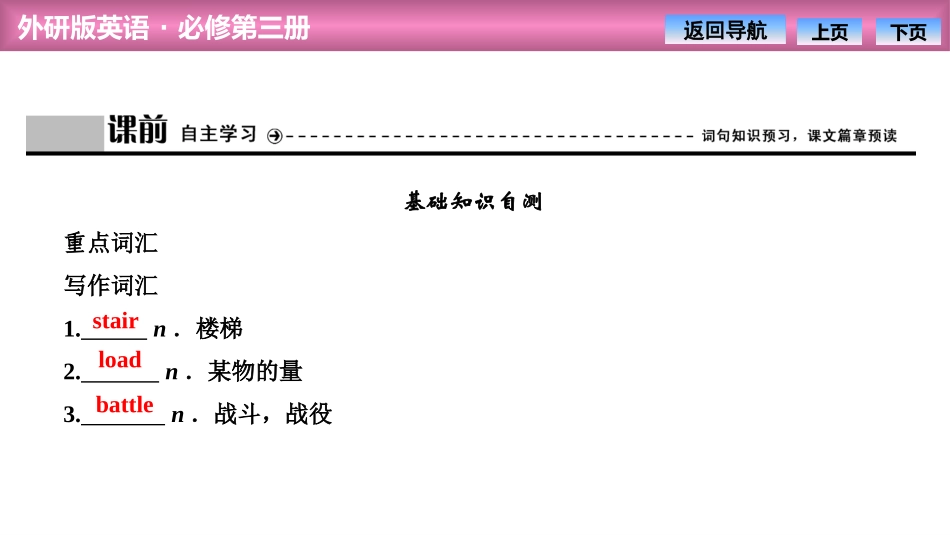 《Amazing art》SectionⅠ PPT课件_第3页