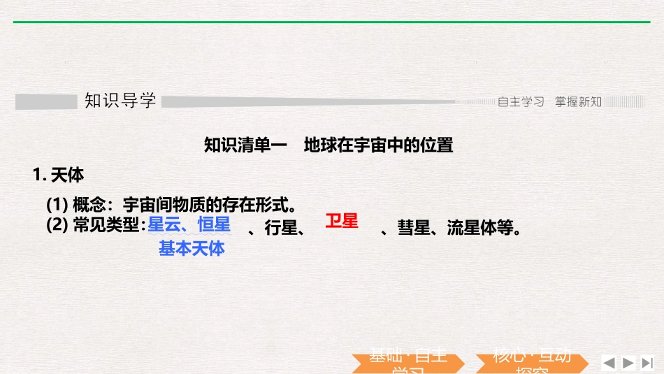 《地球的宇宙环境》PPT课件[人教版高中地理必修一]_第2页