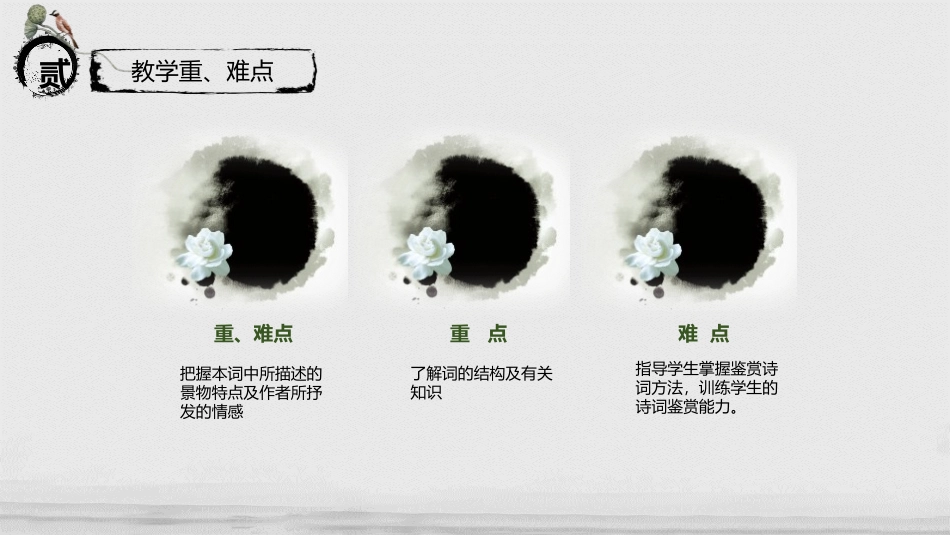 《沁园春·长沙》PPT精品课件[统编版高中语文必修一]_第3页