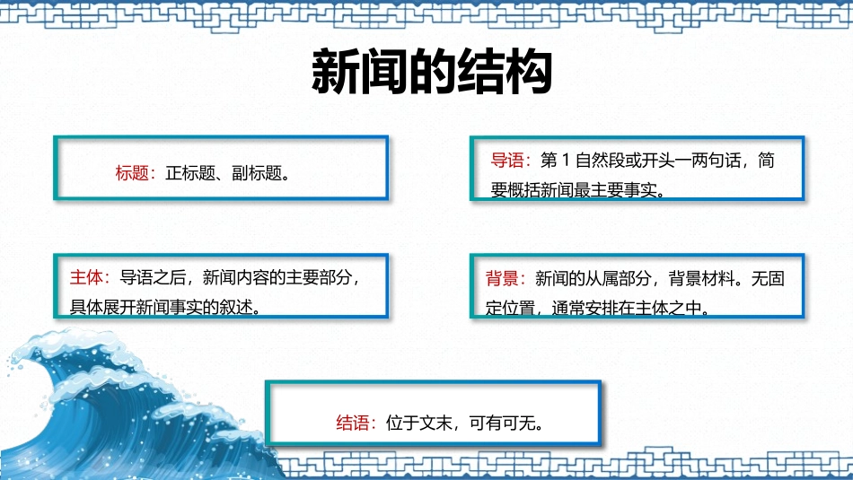 《别了,“不列颠尼亚”》PPT教学课件[统编版高中语文必修一]_第2页