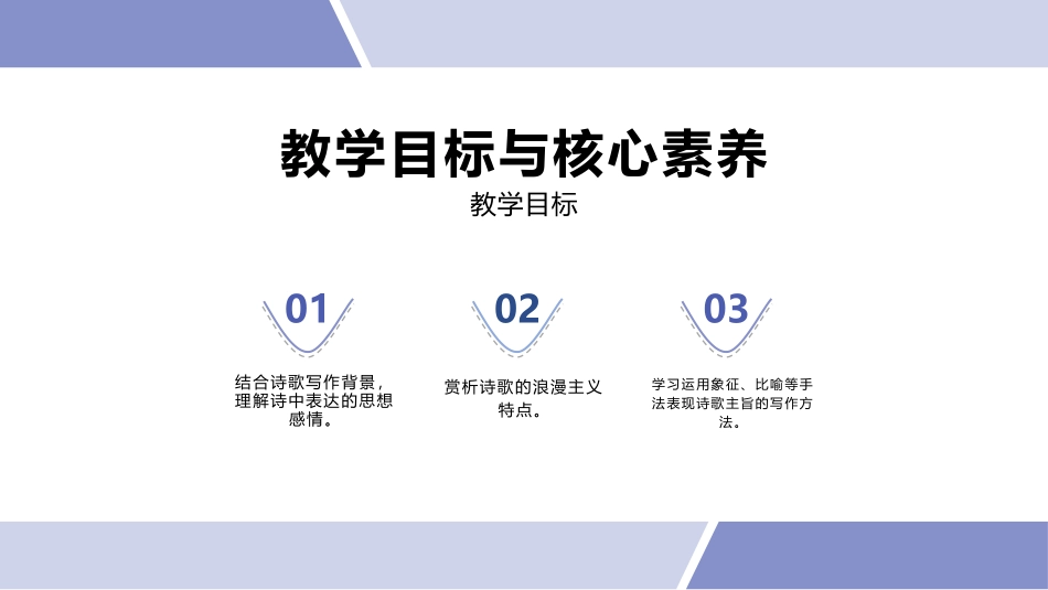 《致云雀》PPT教学课件[统编版高中语文必修一]_第2页