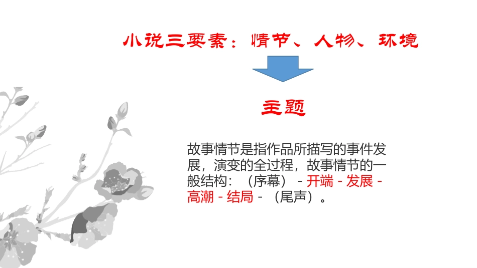 《百合花》PPT精品课件[统编版高中语文必修一]_第3页