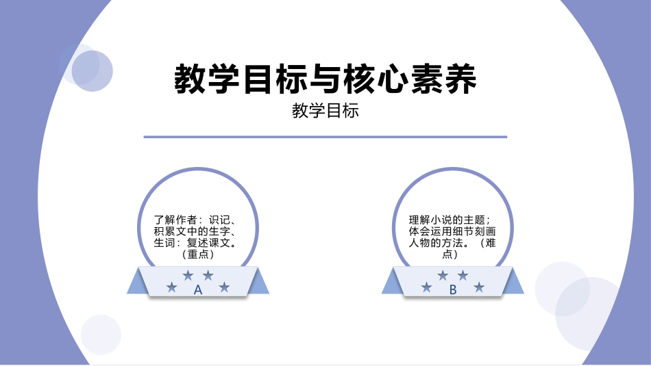 《百合花》PPT优秀课件[统编版高中语文必修一]_第2页