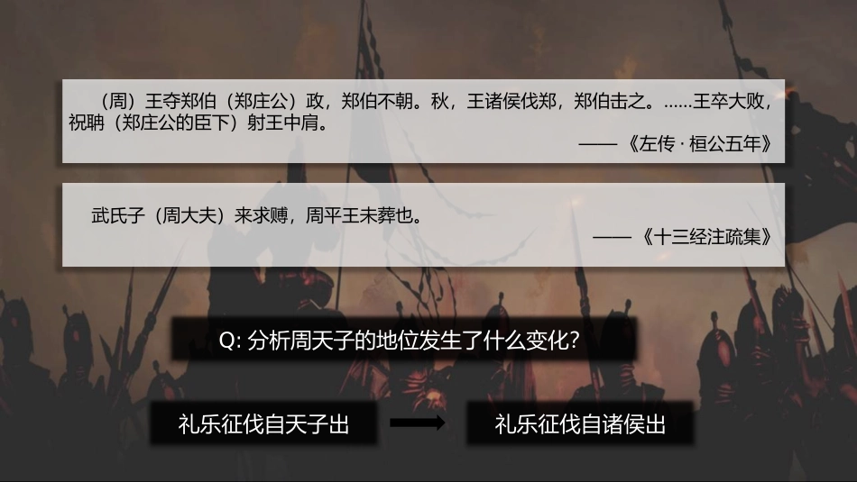 《诸侯纷争与变法运动》PPT精品课件[统编版中外历史纲要]_第2页