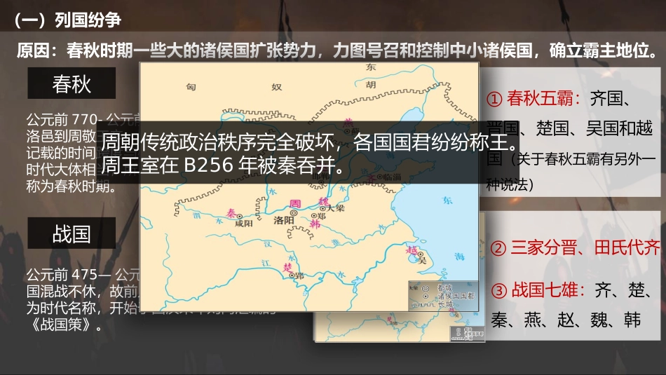 《诸侯纷争与变法运动》PPT精品课件[统编版中外历史纲要]_第3页