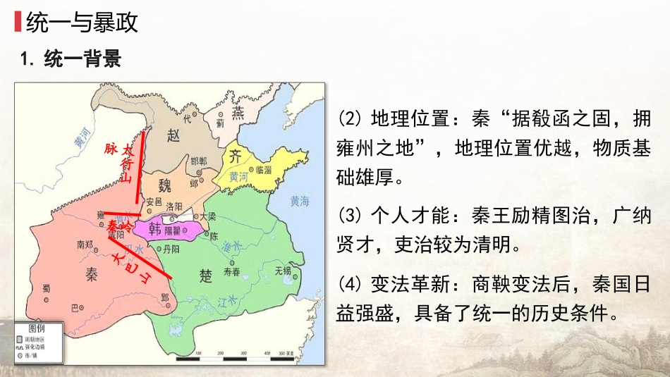《秦统一多民族封建国家的建立》PPT优质课件[统编版中外历史纲要]_第3页