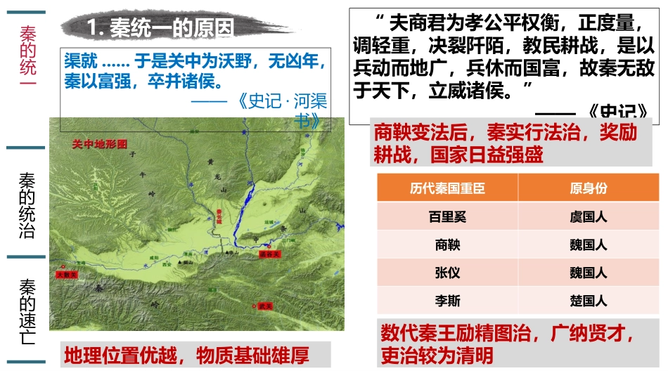 《秦统一多民族封建国家的建立》PPT优秀课件[统编版中外历史纲要]_第2页