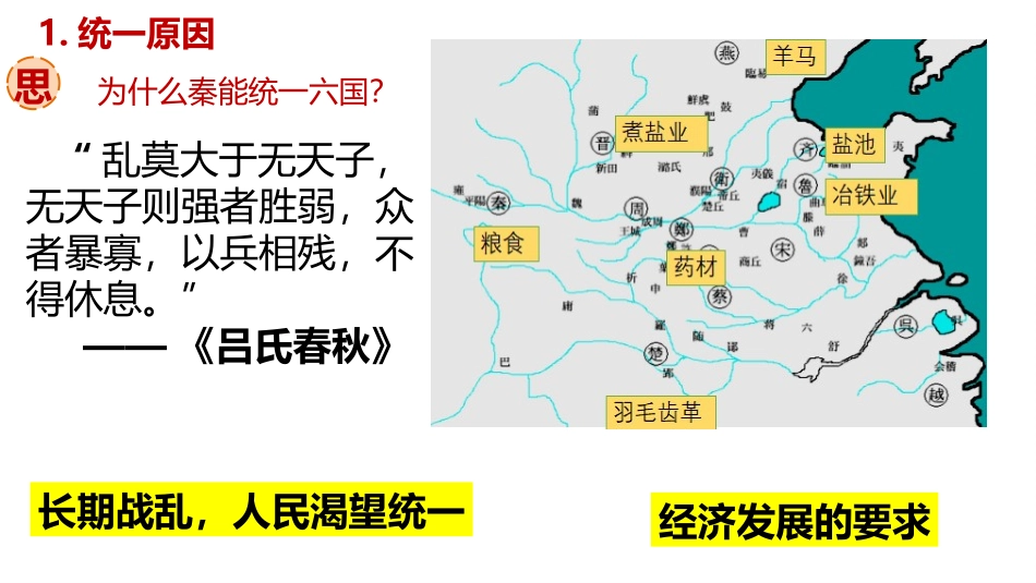《秦统一多民族封建国家的建立》PPT课文课件[统编版中外历史纲要]_第3页