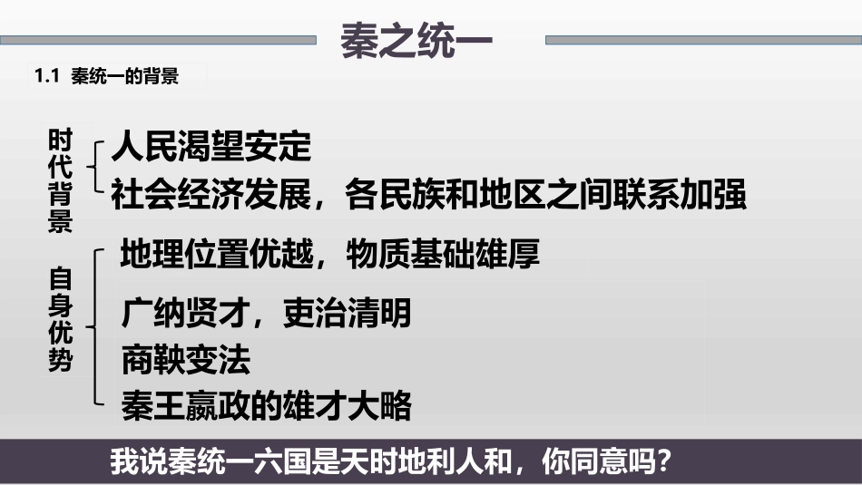 《秦统一多民族封建国家的建立》PPT精品课件[统编版中外历史纲要]_第3页