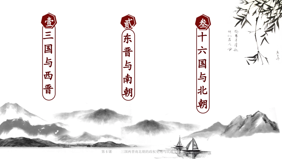 《三国两晋南北朝的政权更迭与民族交融》PPT优秀课件_第2页