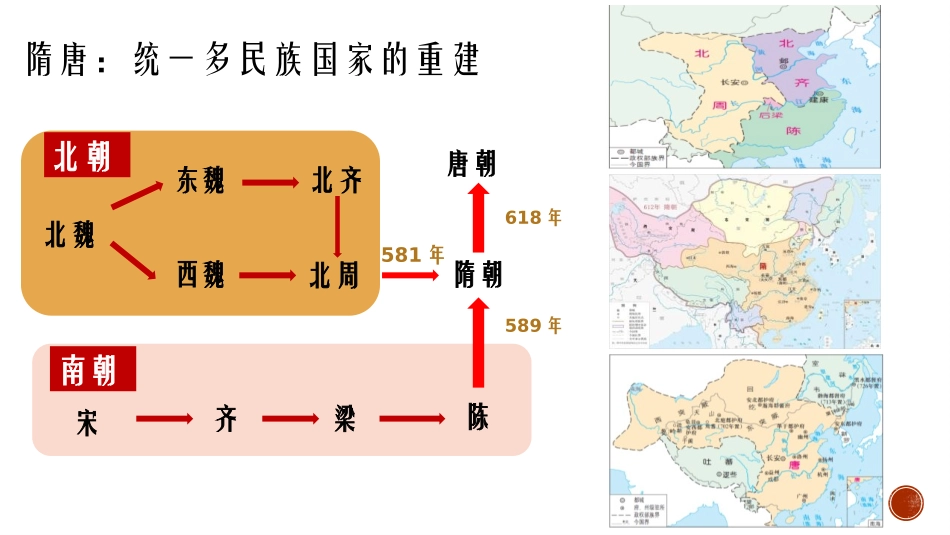 《从隋唐盛世到五代十国》PPT优秀课件[统编版中外历史纲要]_第2页