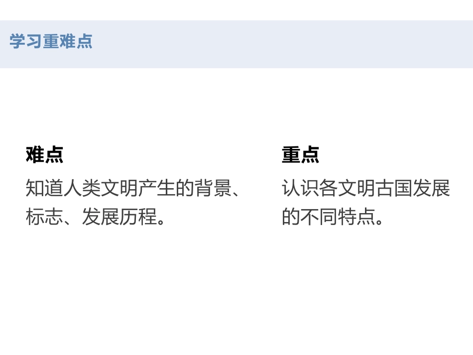 《文明的产生与早期发展》PPT教学课件[统编版中外历史纲要]_第3页