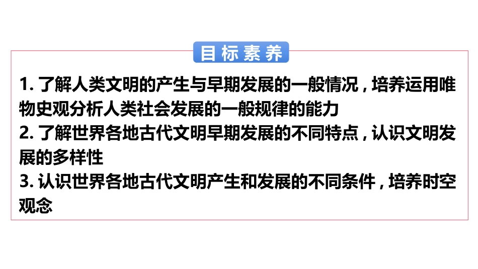 《文明的产生与早期发展》PPT精品课件[统编版中外历史纲要]_第2页