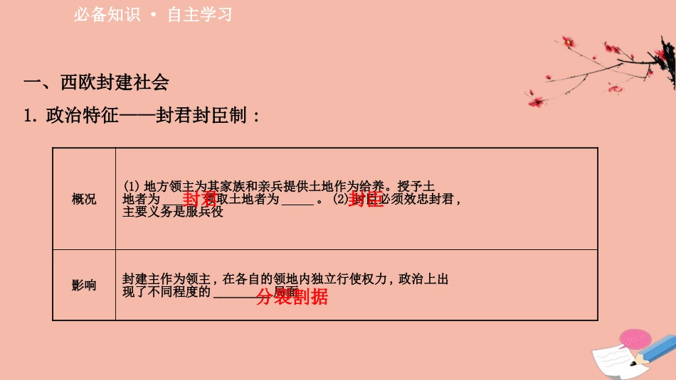 《中古时期的欧洲》PPT精品课件[统编版中外历史纲要下册]_第3页