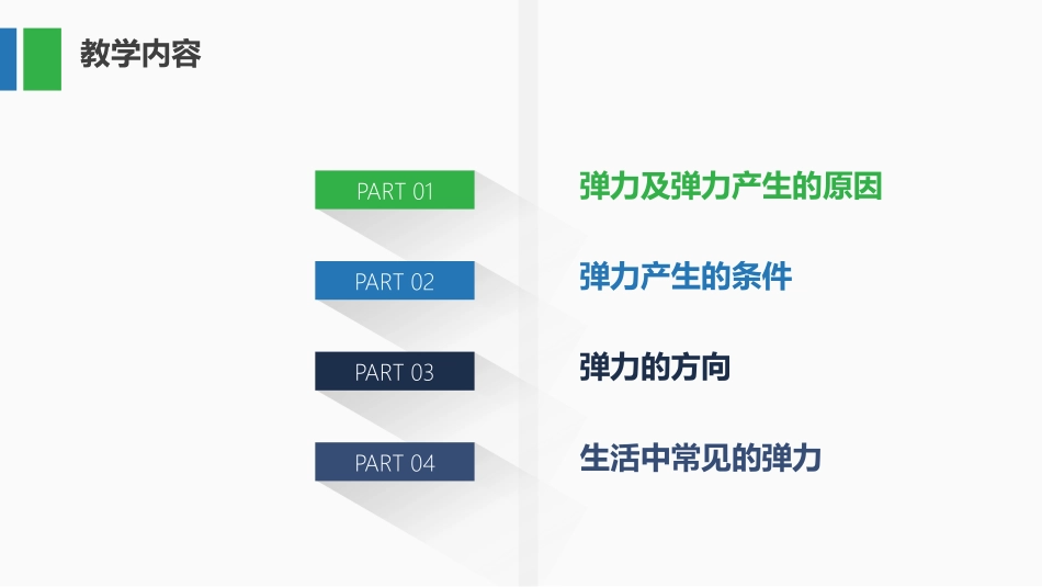 《重力与弹力》相互作用-力PPT课件[人教版高中物理必修一]_第2页