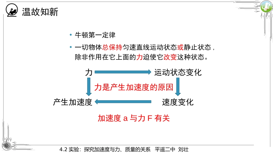 《实验：探究加速度与力、质量的关系》运动和力的关系PPT课件_第2页