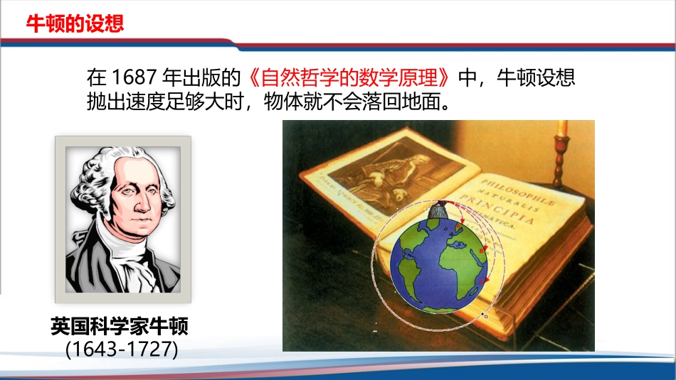 《宇宙航行》万有引力与宇宙航行PPT课件[人教版高中物理必修二]_第3页