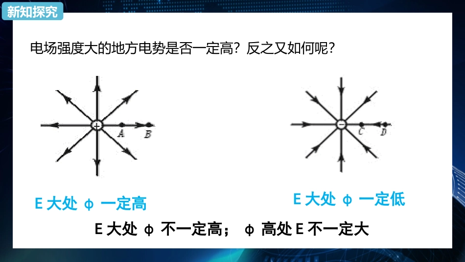 《电势差与电场强度的关系》PPT优质课件[人教版高中物理必修三]_第2页