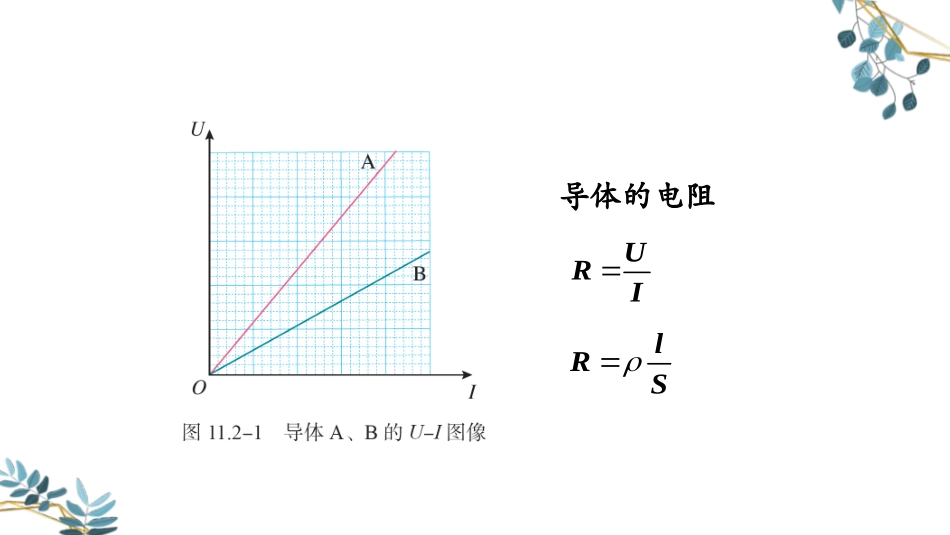 《串联电路和并联电路》PPT优质课件[人教版高中物理必修三]_第2页
