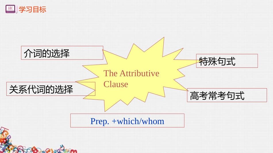《Music》Grammar PPT课件[人教版高中英语必修二]_第3页
