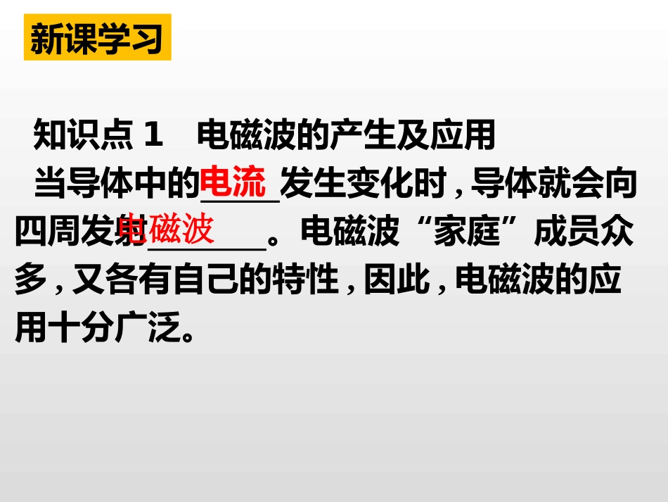 《最快的“信使”》电磁波与信息时代PPT课件[粤沪版九年级物理]_第3页
