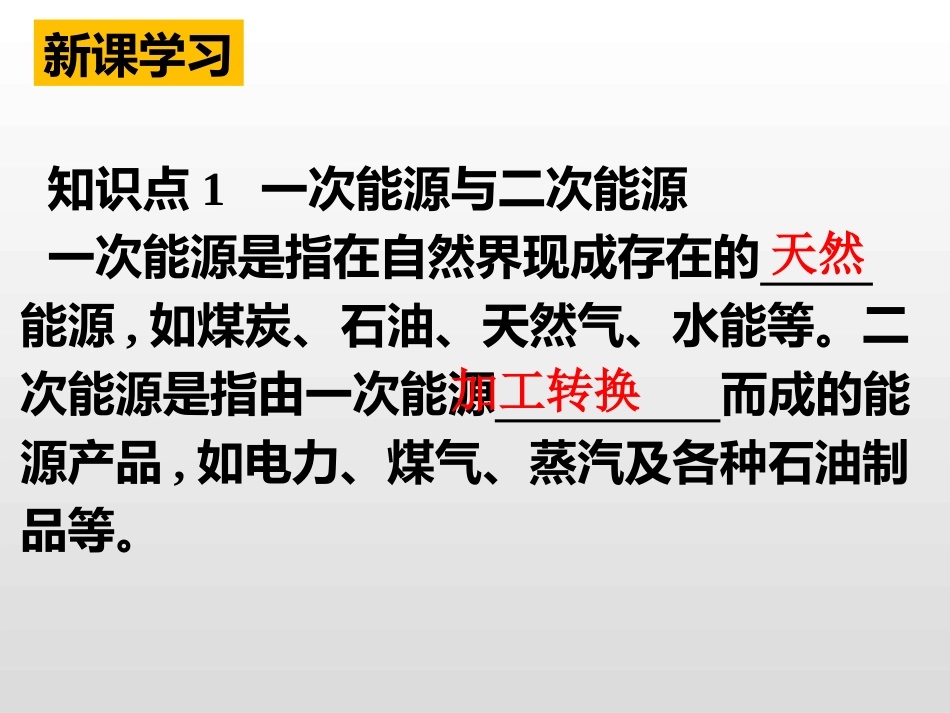 《能源和能源危机》能源与能量守恒定律PPT免费课件_第3页