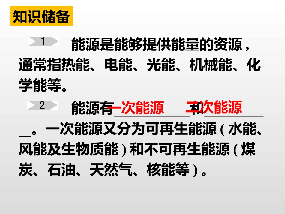 《开发新能源》能源与能量守恒定律PPT精品课件[粤沪版九年级物理]_第2页
