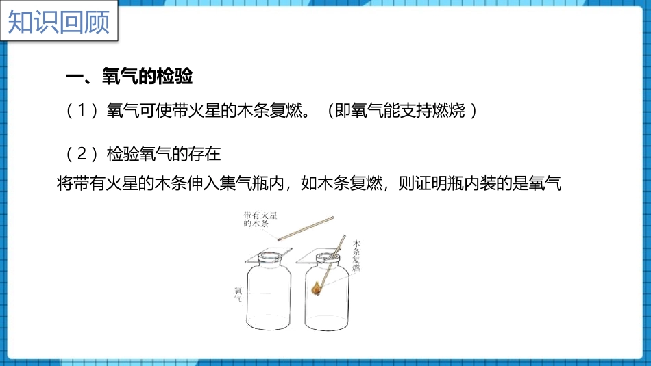 《氧气》我们周围的空气PPT课件[人教版九年级化学上册]_第2页