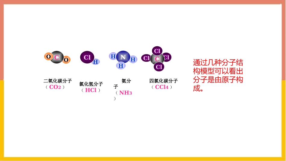 《分子和原子》物质构成的奥秘PPT(第2课时)PPT课件_第3页