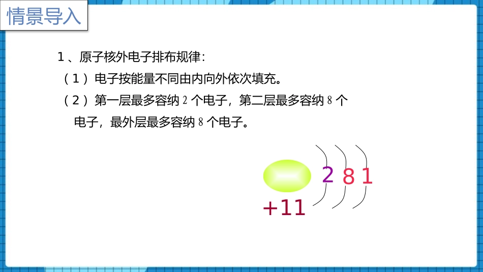 《原子的结构》物质构成的奥秘PPT(第3课时)PPT课件_第2页
