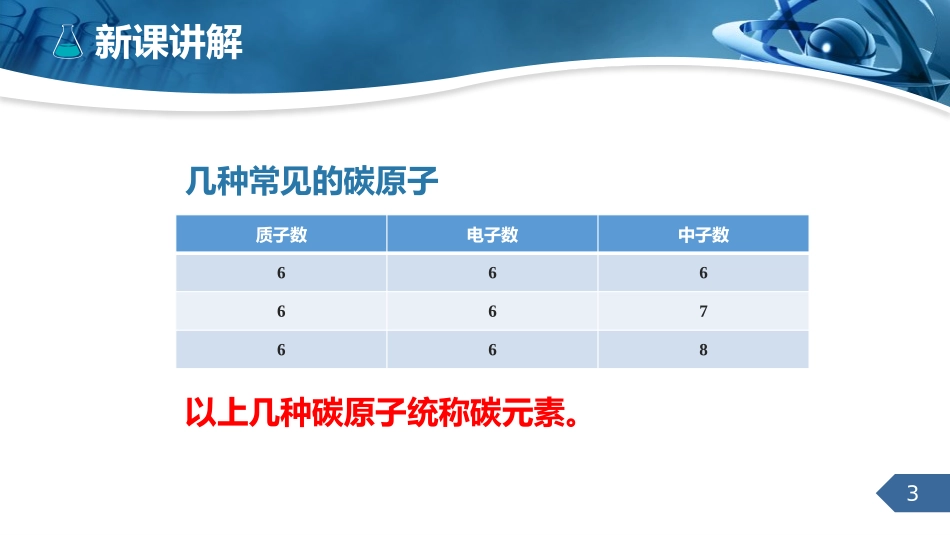 《元素》物质构成的奥秘PPT教学课件[人教版九年级化学上册]_第3页