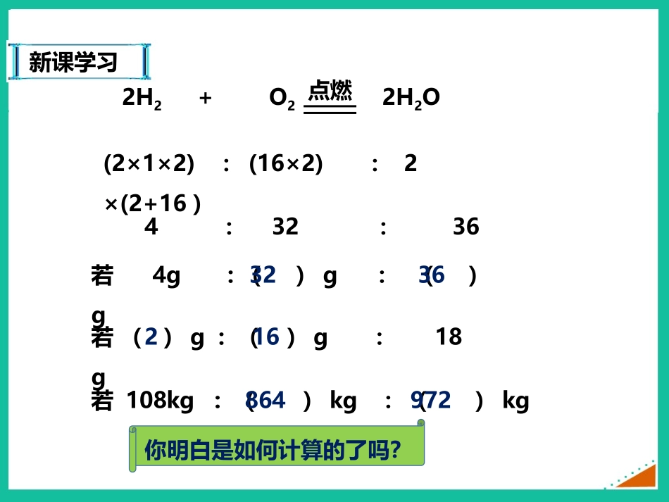《利用化学方程式的简单计算》化学方程式PPT课件_第2页