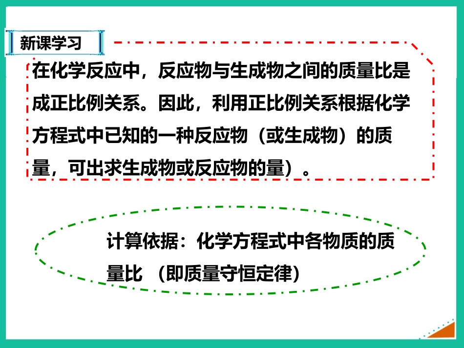 《利用化学方程式的简单计算》化学方程式PPT课件_第3页