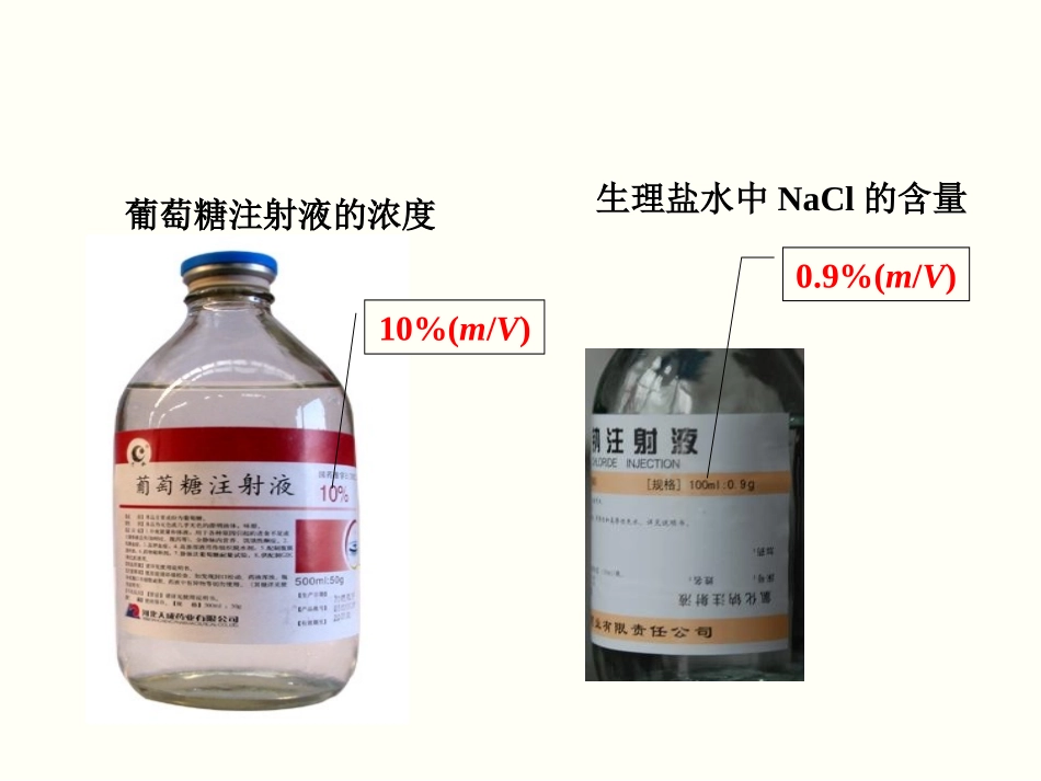 《溶液的浓度》溶液PPT课件[人教版九年级化学下册]_第3页