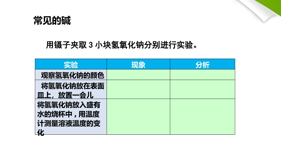 《常见的酸和碱》酸和碱PPT(第3课时)PPT课件_第3页