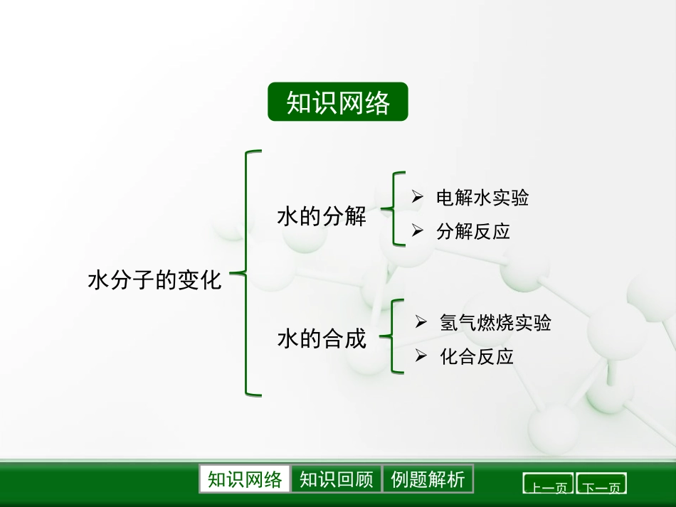 《水分子的变化》探秘水世界PPT课件[鲁教版九年级化学上册]_第2页