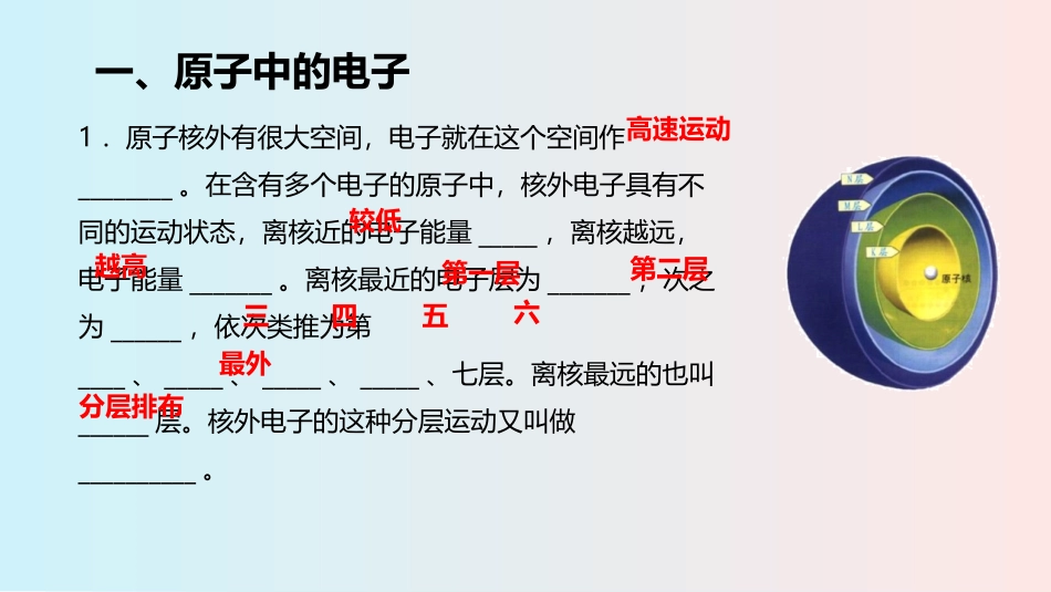 《原子的构成》探秘水世界PPT教学课件[鲁教版九年级化学]_第2页