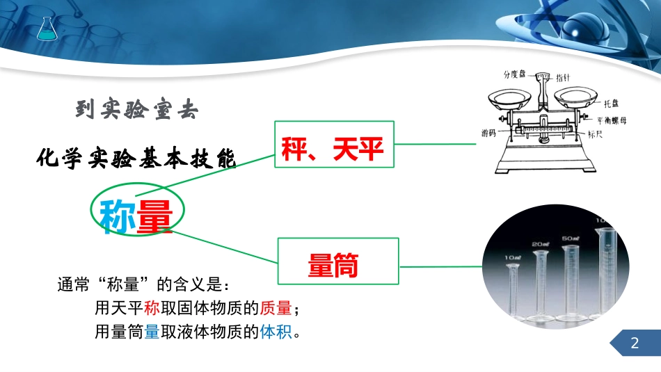 《化学实验基本技能训练》探秘水世界PPT教学课件_第2页
