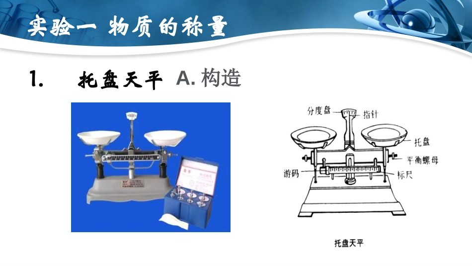 《化学实验基本技能训练》探秘水世界PPT教学课件_第3页