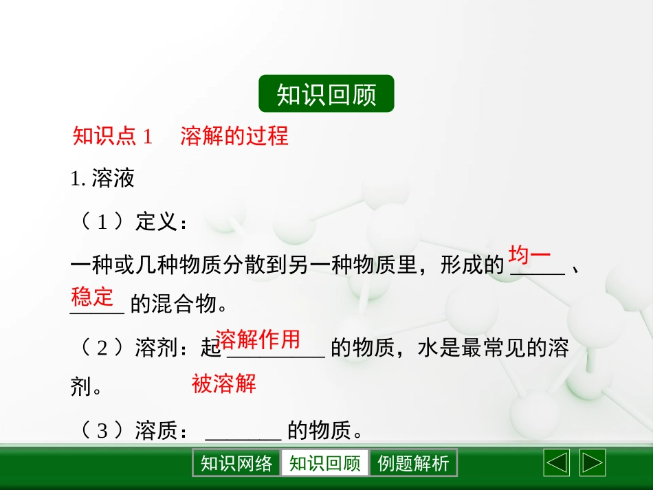 《溶液的形成》溶液PPT优秀课件[鲁教版九年级化学上册]_第3页