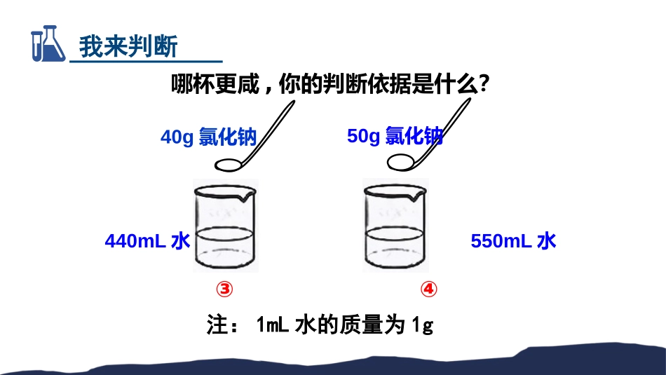 《溶液组成的定量表示》溶液PPT课件[鲁教版九年级化学上册]_第2页