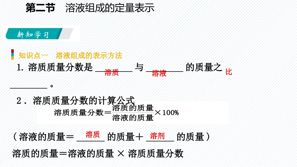 《溶液组成的定量表示》溶液PPT精品课件[鲁教版九年级化学]_第2页